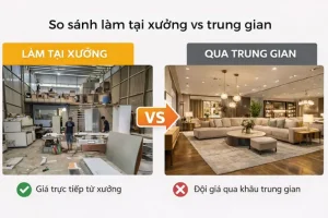 So Sánh Xưởng Sản Xuất Nội Thất Trực Tiếp Và Trung Gian